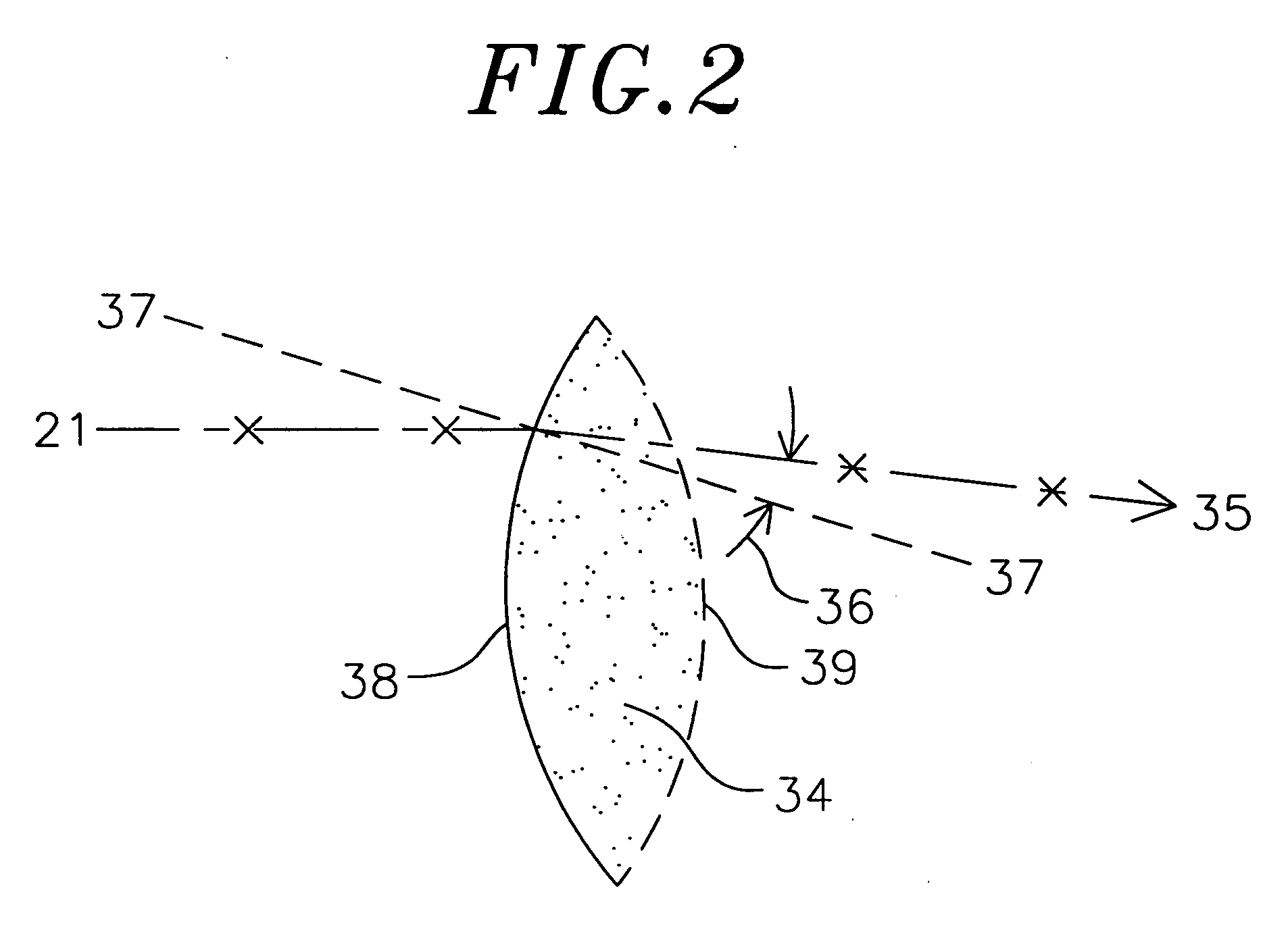 Gravitational wave propulsion and telescope