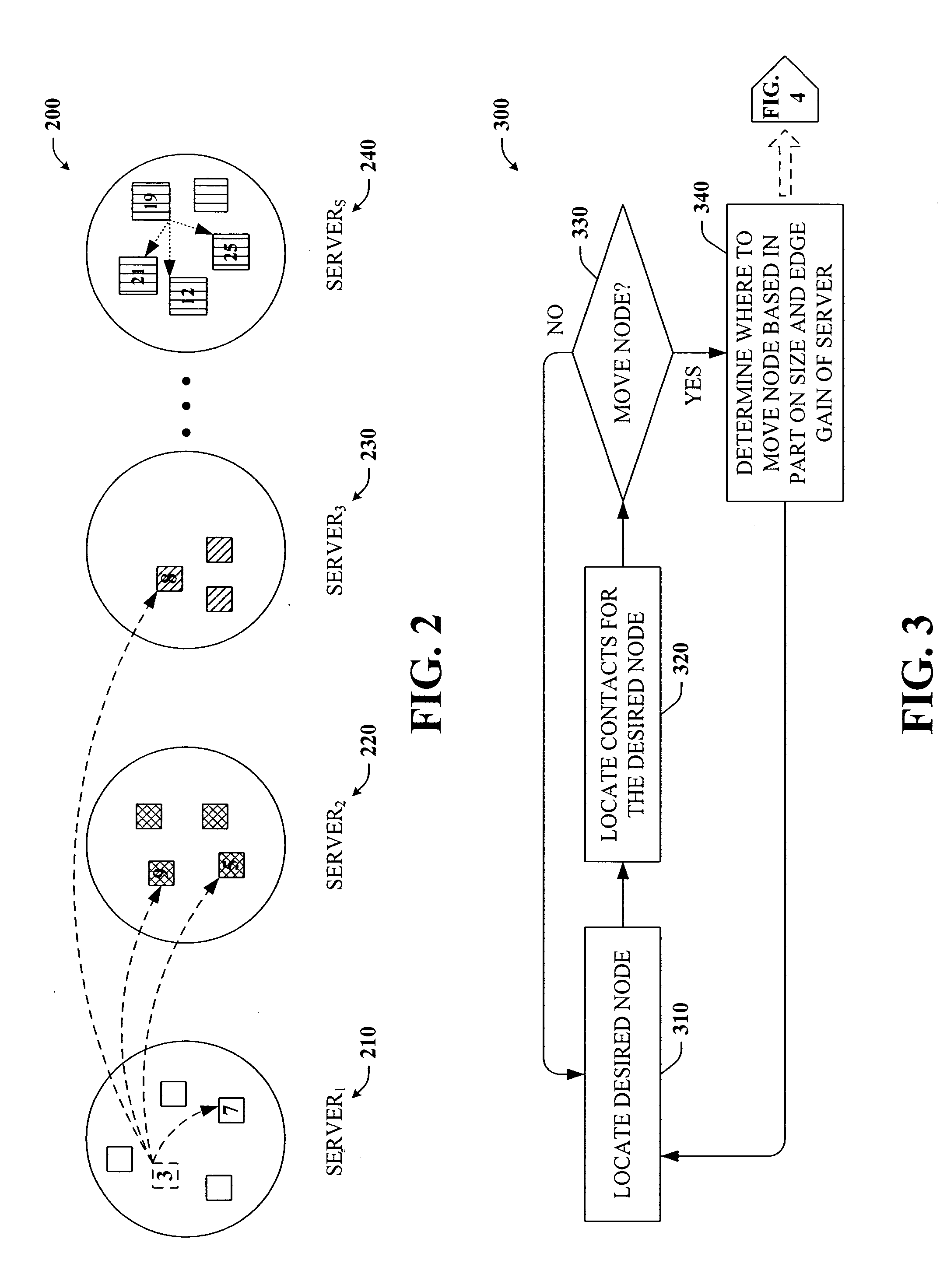 Partitioning social networks