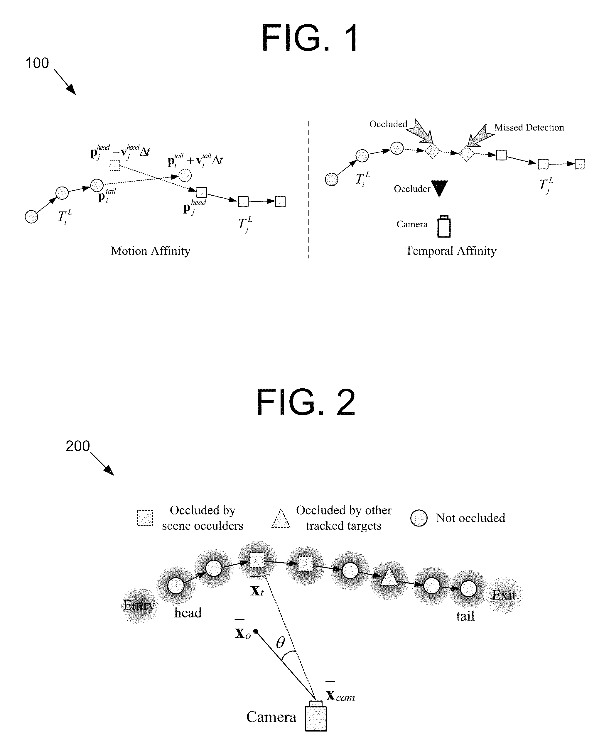 Object tracking by hierarchical association of detection responses