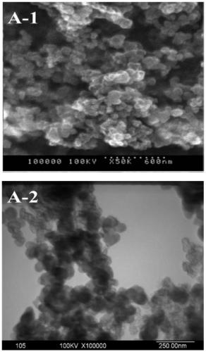 Nano-hydroxyapatite dry method modified nano black carbon heavy metal absorbent as well as preparation method and application thereof