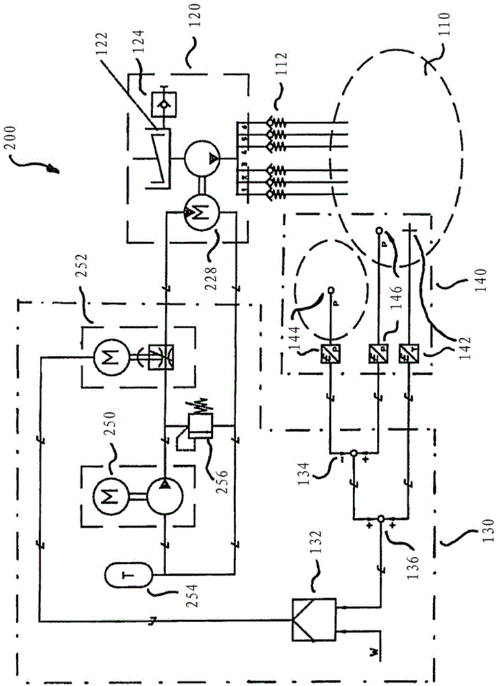 Device for supplying lubricant to a lubrication point in a machine