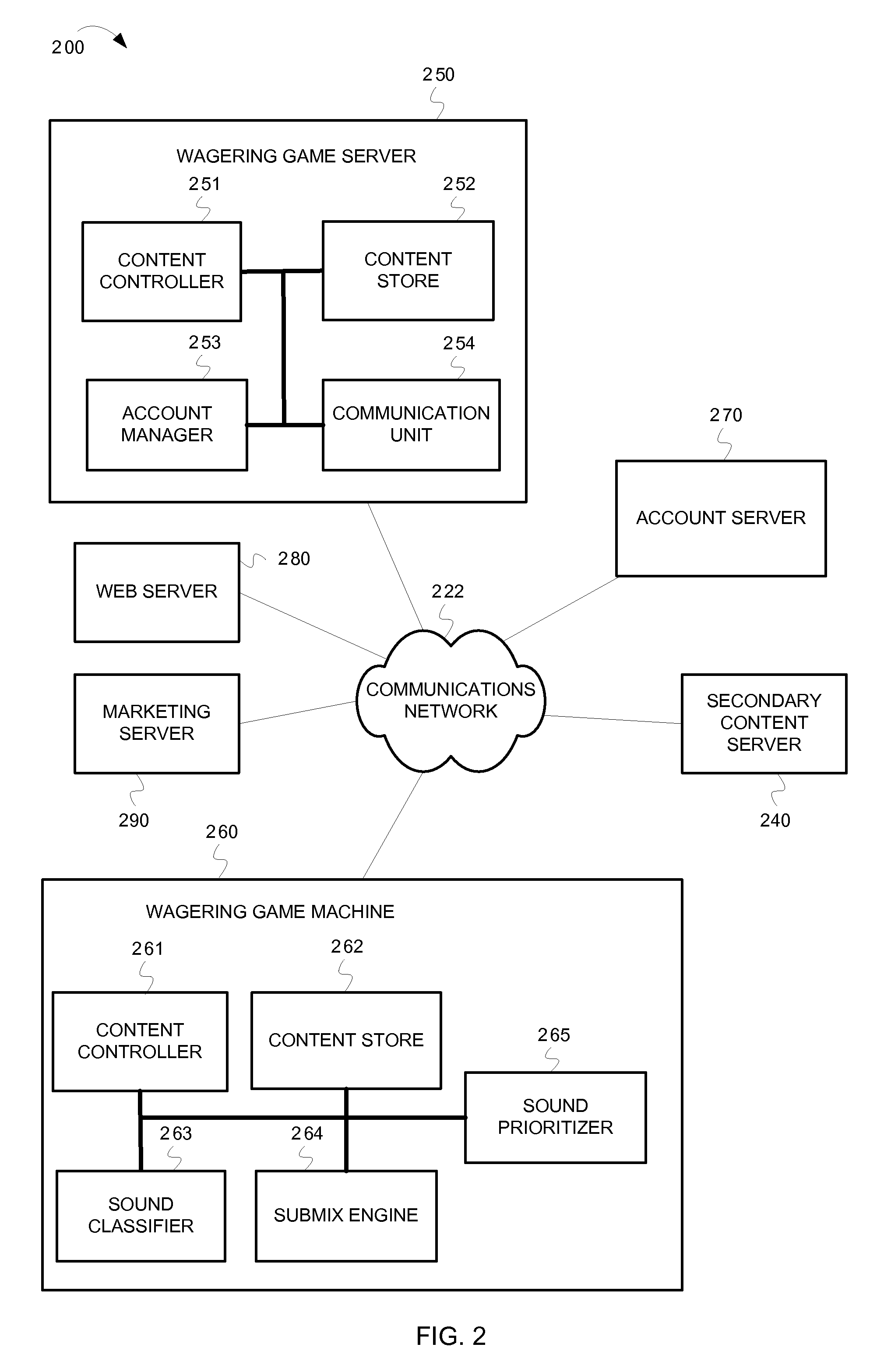 Controlling wagering game system audio