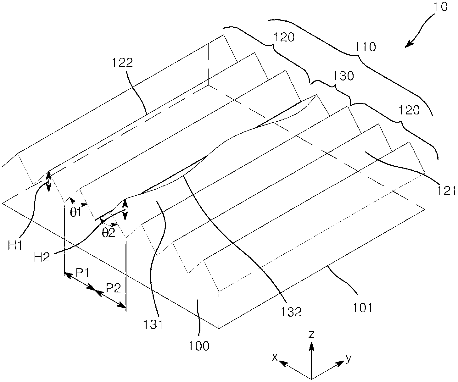 Prism sheet and backlight unit including same