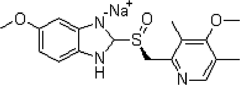 Esomeprazole sodium composition used for injection and its preparation method