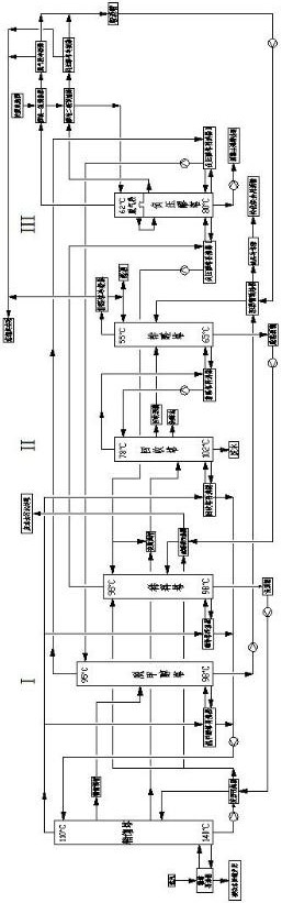 Distillation system and distillation method for producing super-superior alcohol by six-tower triple-effect differential pressure distillation