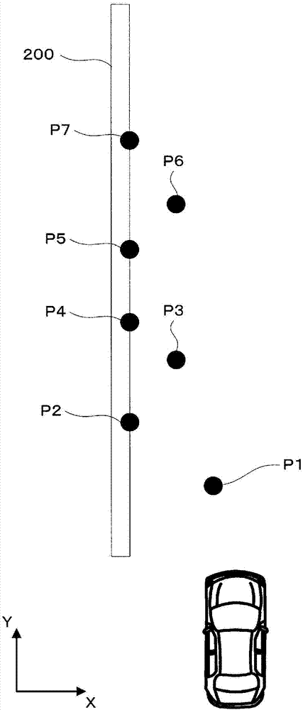 Road shape estimation device and estimation method thereof