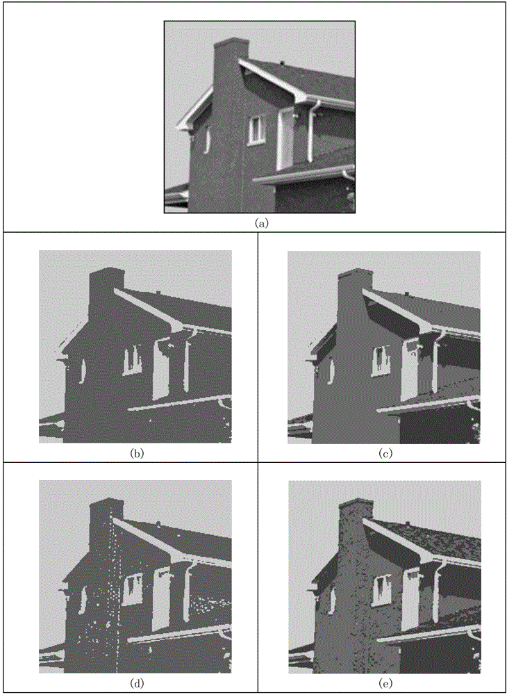 A fuzzy c-means grayscale image segmentation method based on pixel number clustering