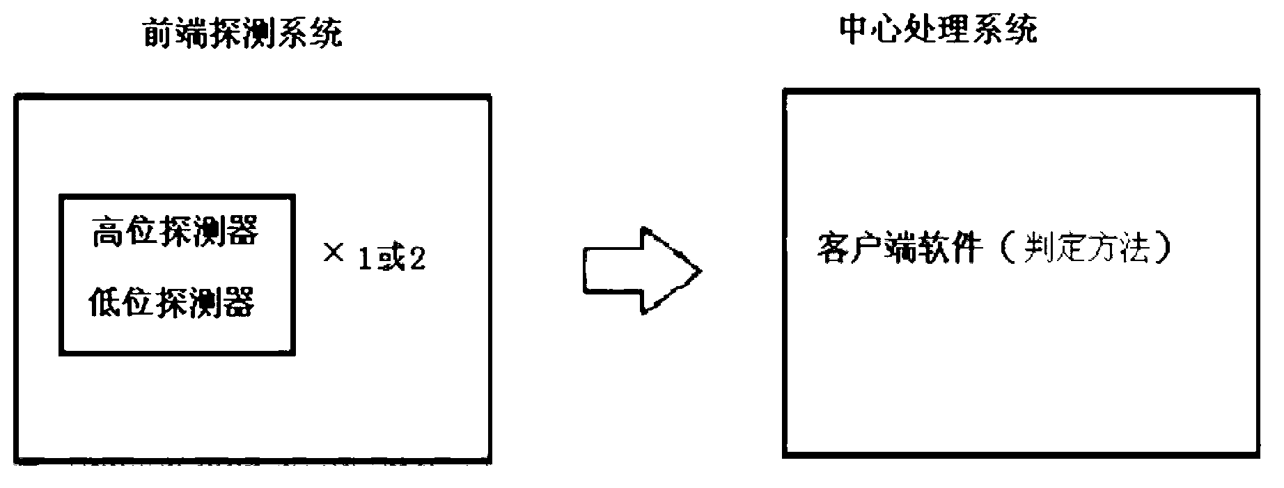 Falling accident detecting system based on dual technologies