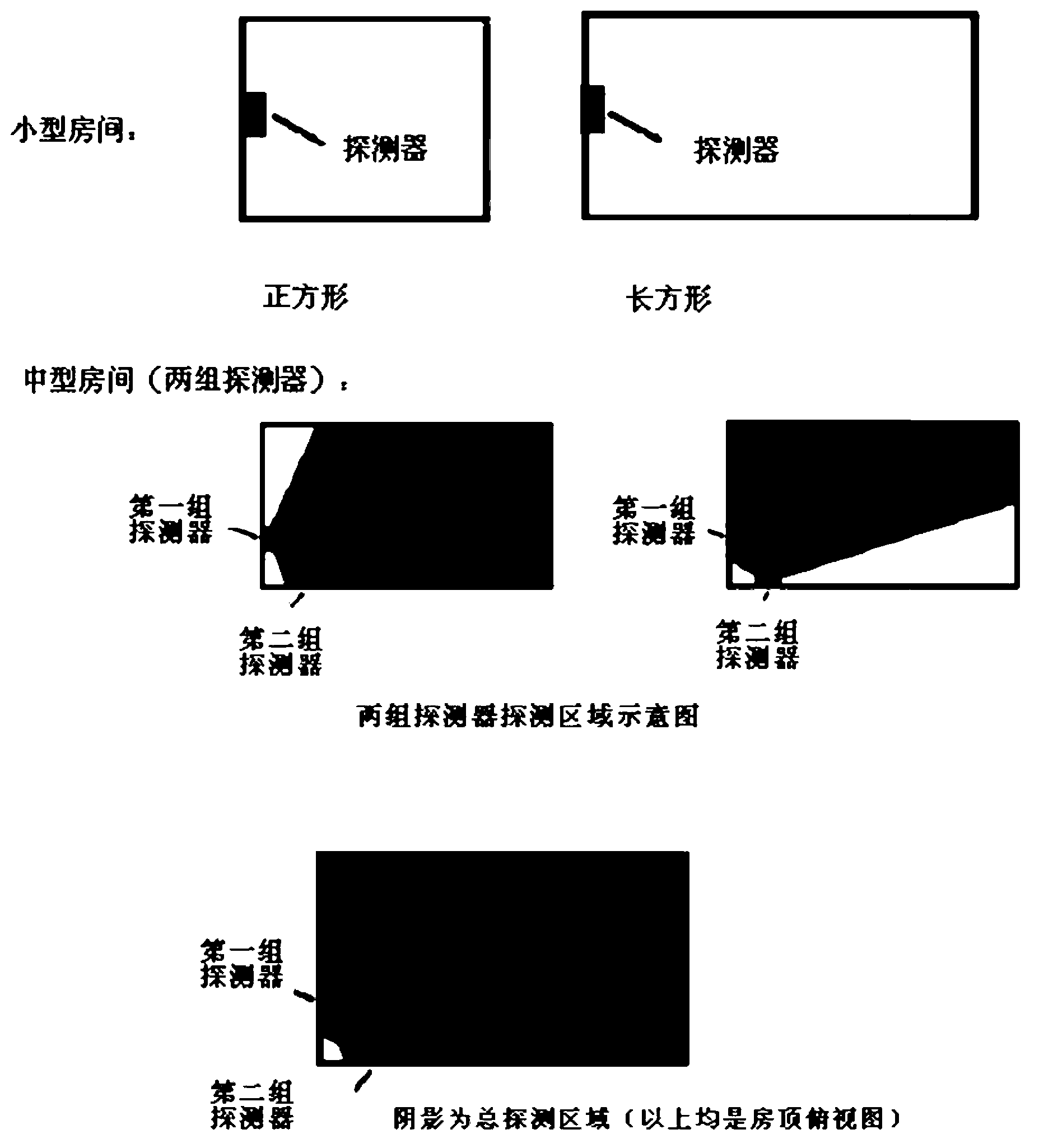 Falling accident detecting system based on dual technologies