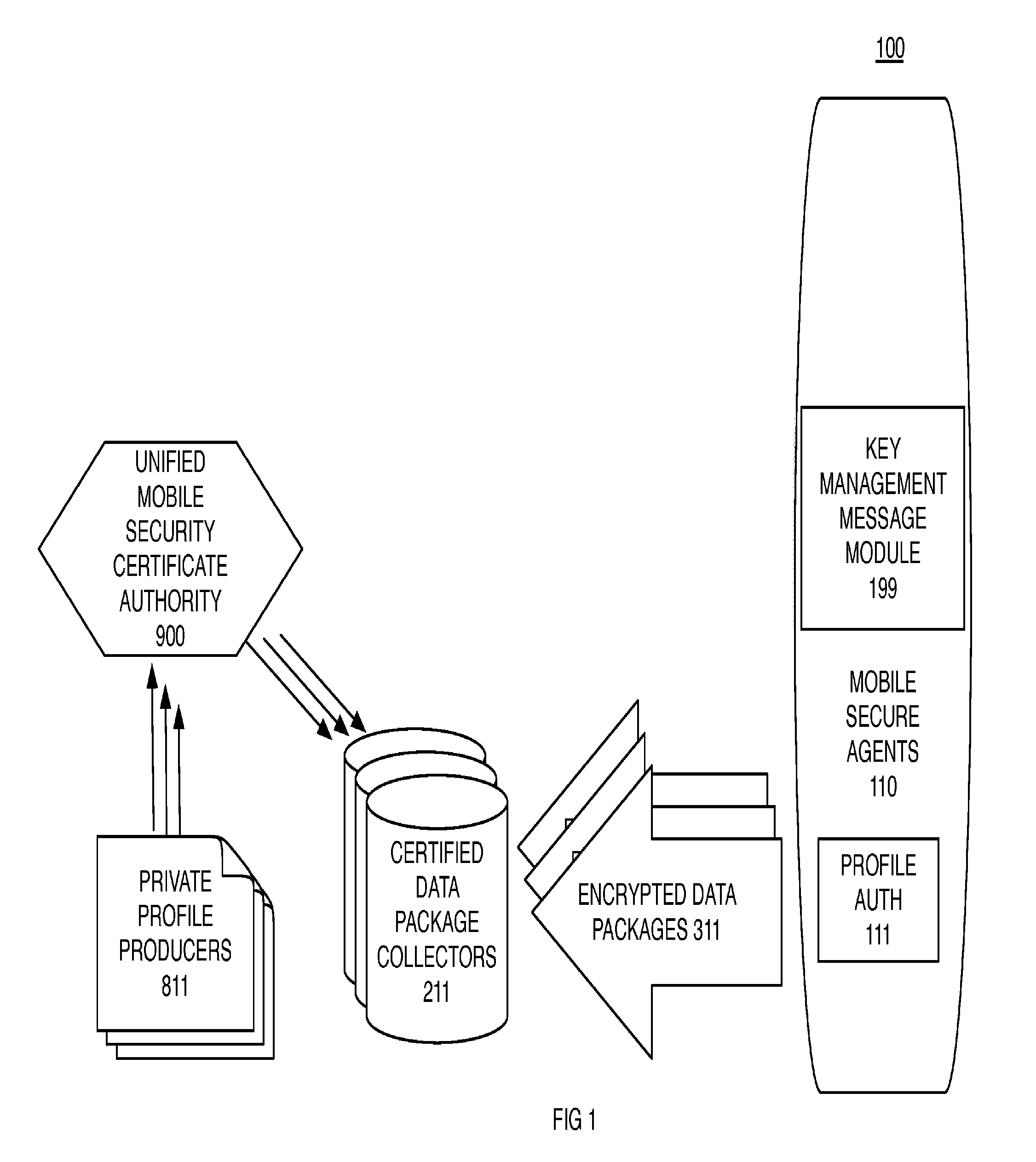 Credibility Token System for Over The Air Multi-programming of a Wireless Device and Method of Operation