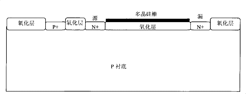 High voltage stabilizer and high voltage intrinsic NMOS tube