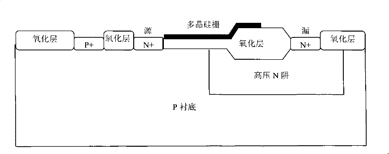 High voltage stabilizer and high voltage intrinsic NMOS tube