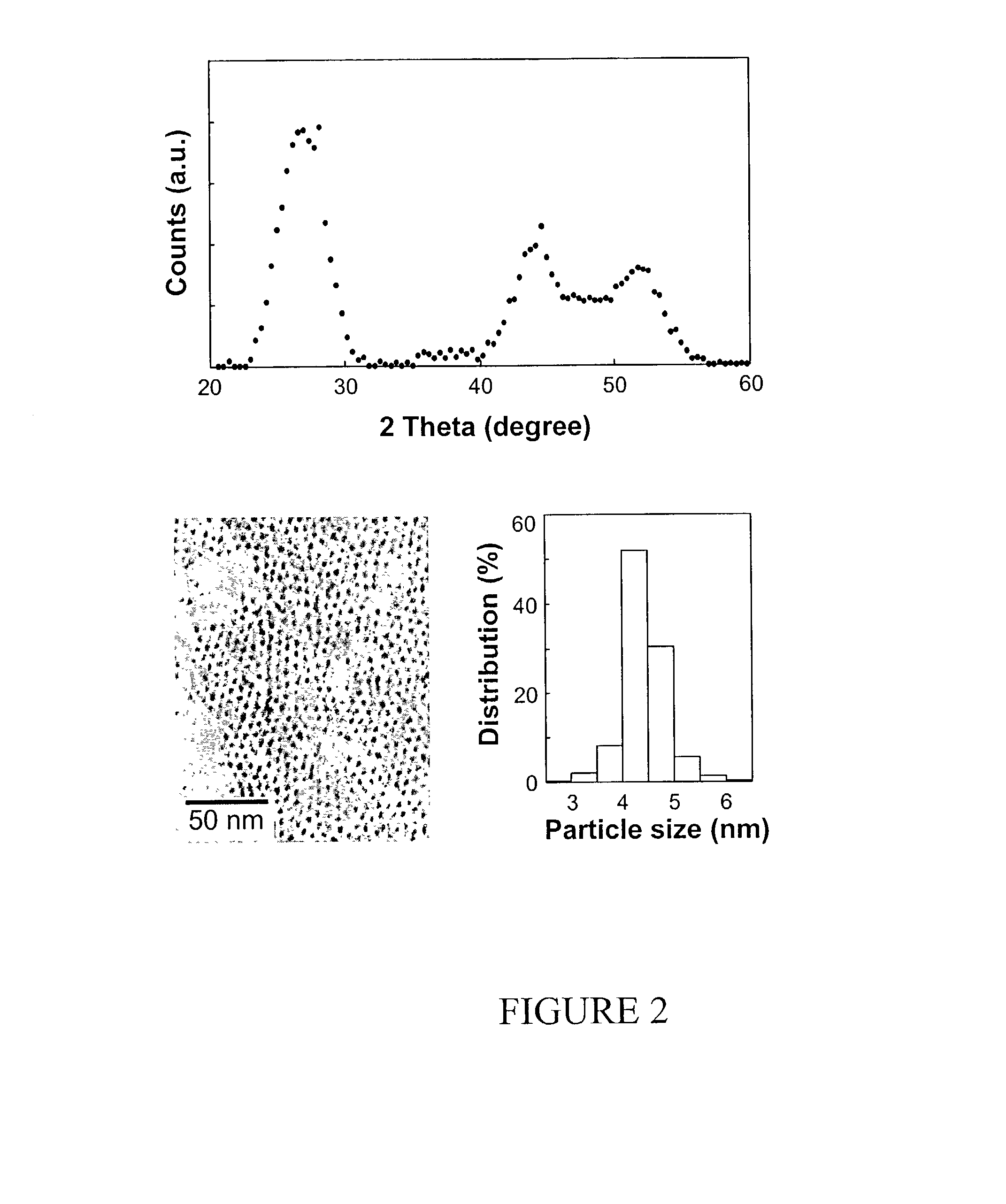 High quality colloidal nanocrystals and methods of preparing the same in non-coordinating solvents