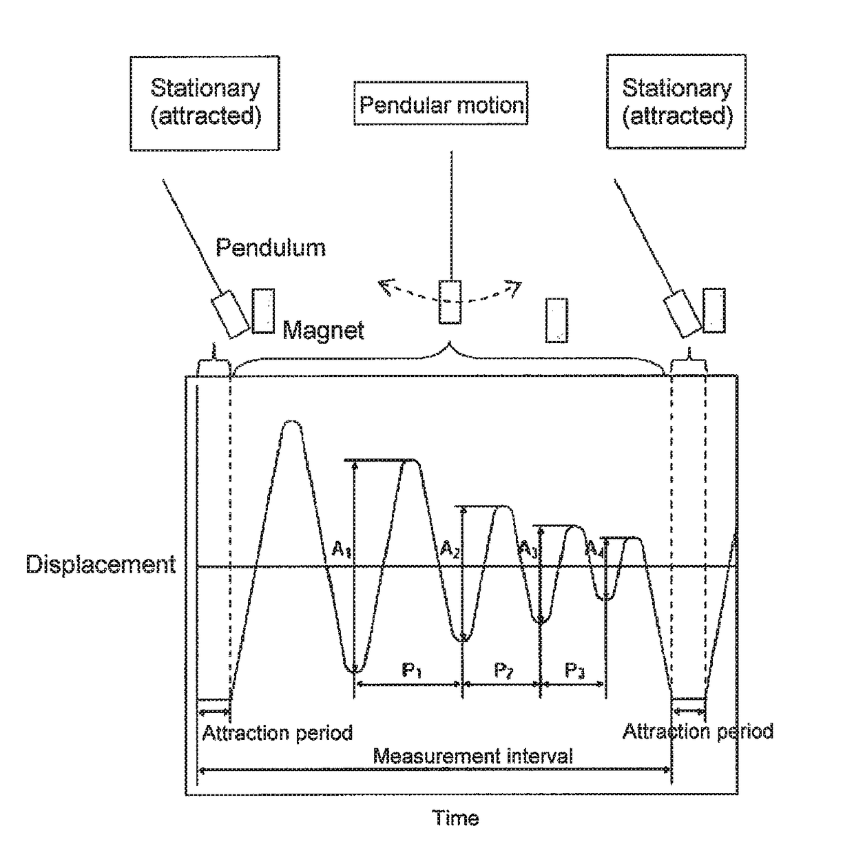 Magnetic tape having controlled surface properties of the backcoat layer and method of manufacturing the same