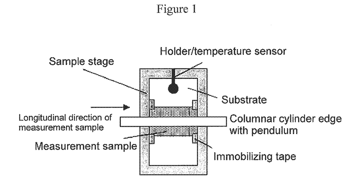 Magnetic tape having controlled surface properties of the backcoat layer and method of manufacturing the same