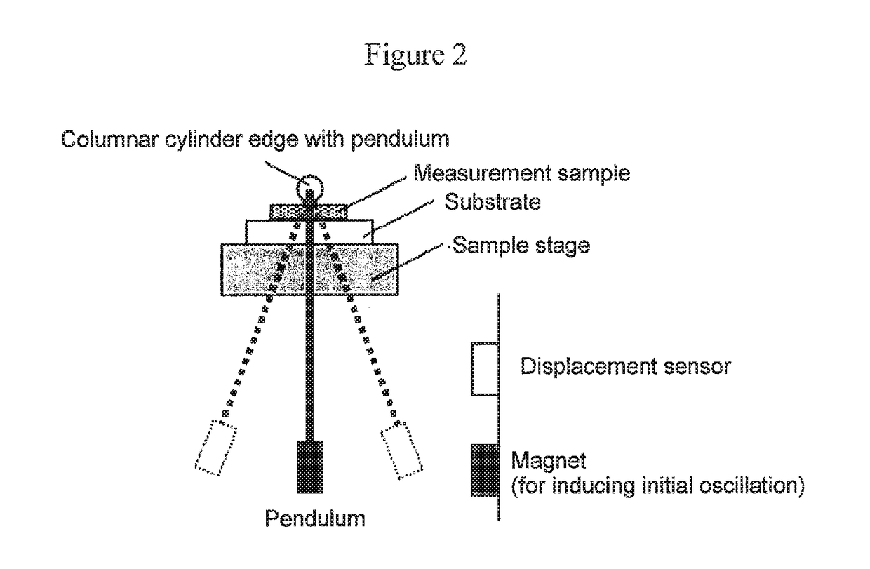 Magnetic tape having controlled surface properties of the backcoat layer and method of manufacturing the same