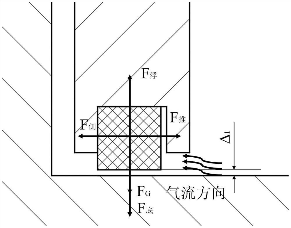 Axial sealing strip with self-pressing characteristic for high-power scroll compressor