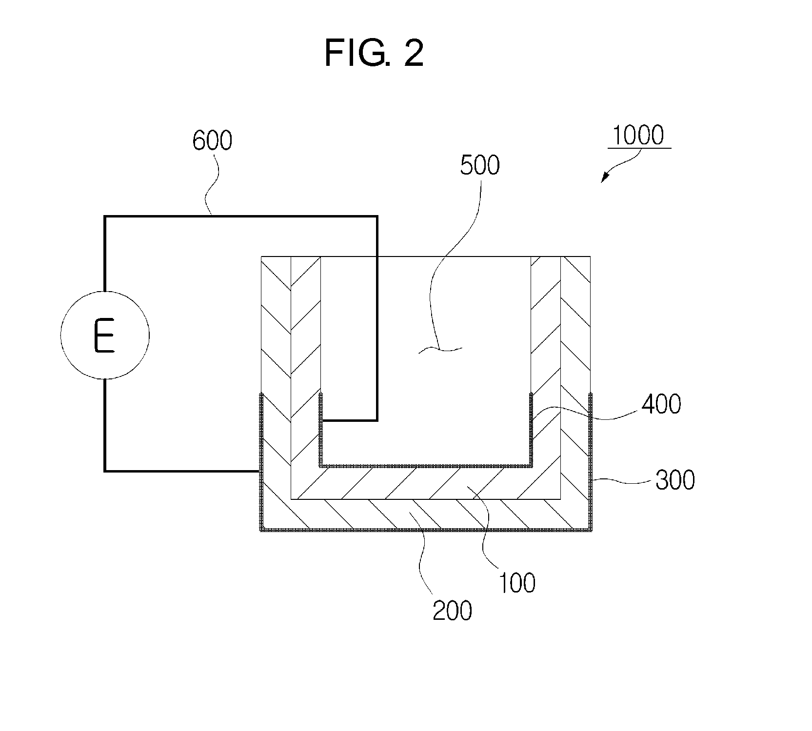 Hydrogen measurement sensor having junction structure of solid oxygen ion conductor and solid hydrogen ion conductor in molten metal