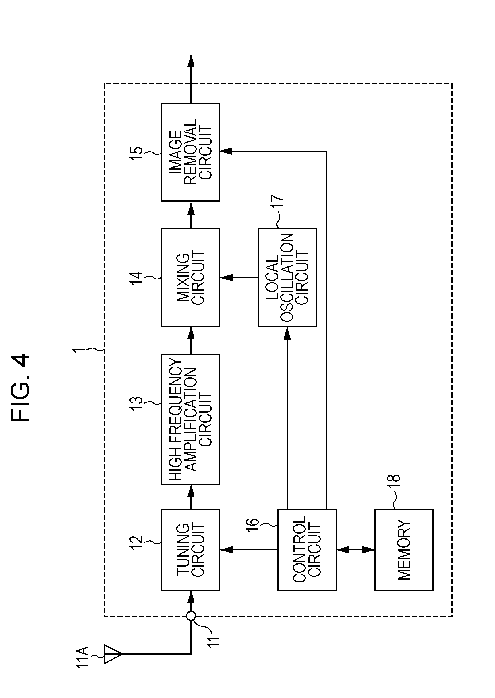 Tuner module