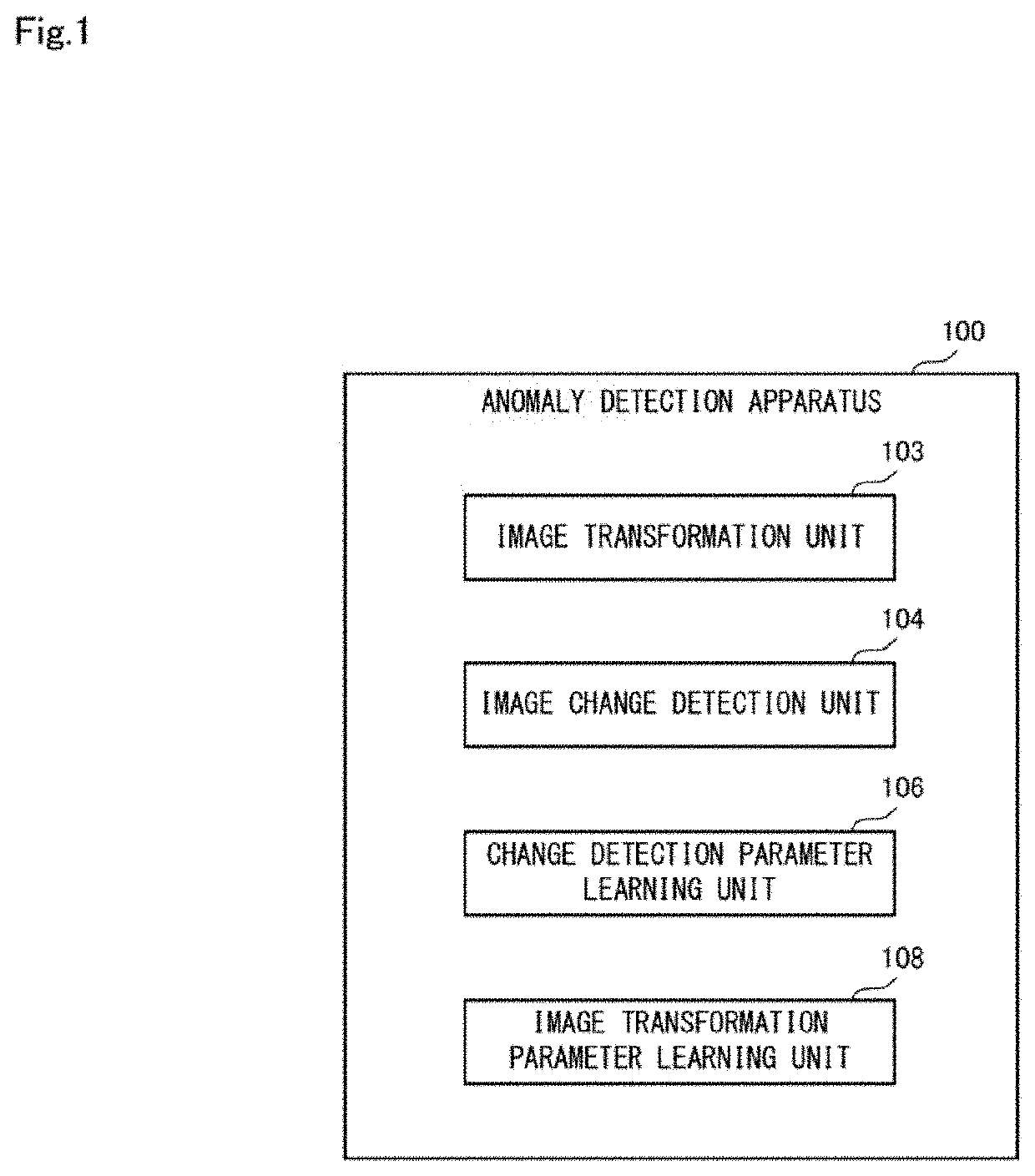 Anomaly detection apparatus, anomaly detection method, and computer-readable recording medium
