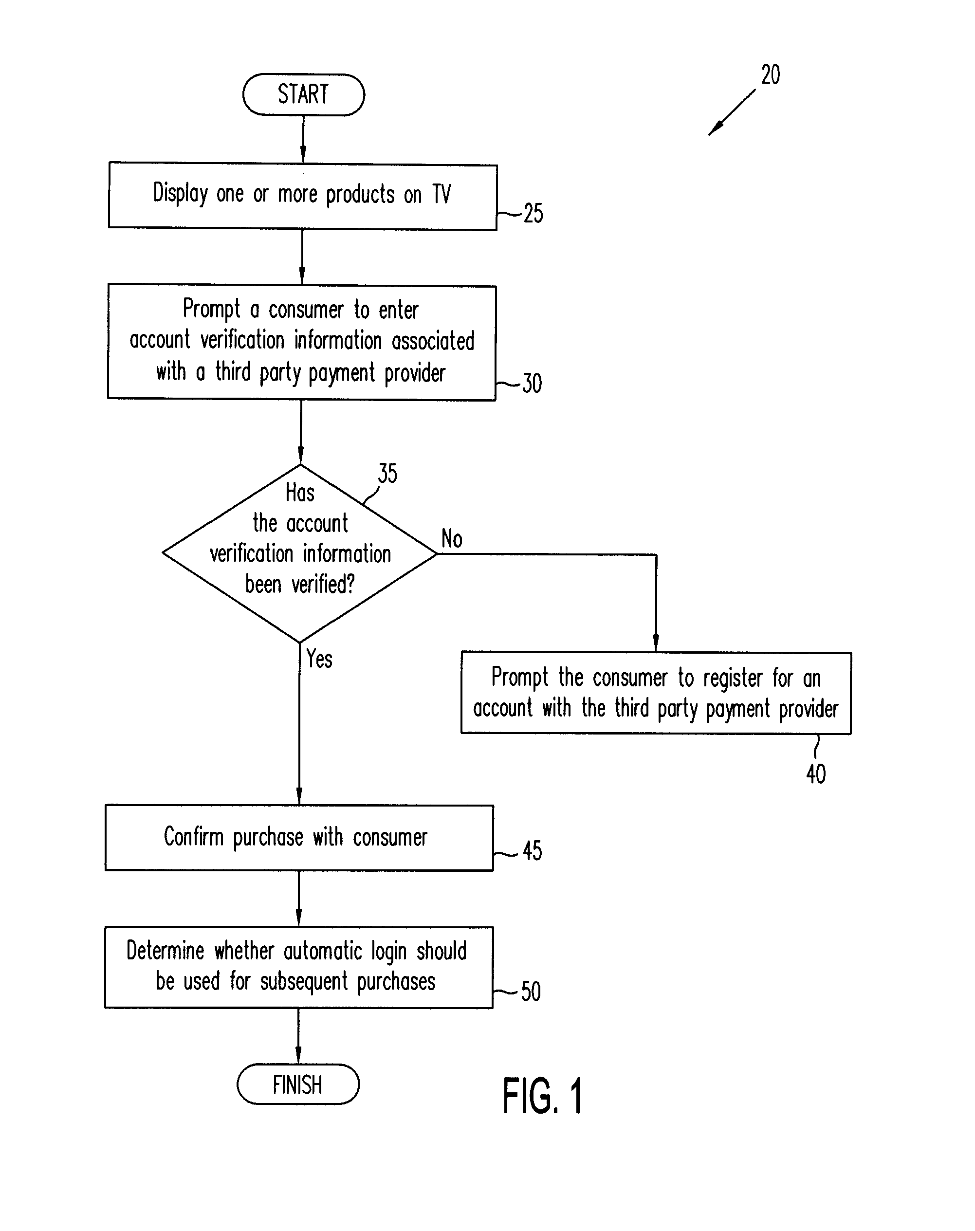 Payment Authentication and Authorization Non-Web Devices