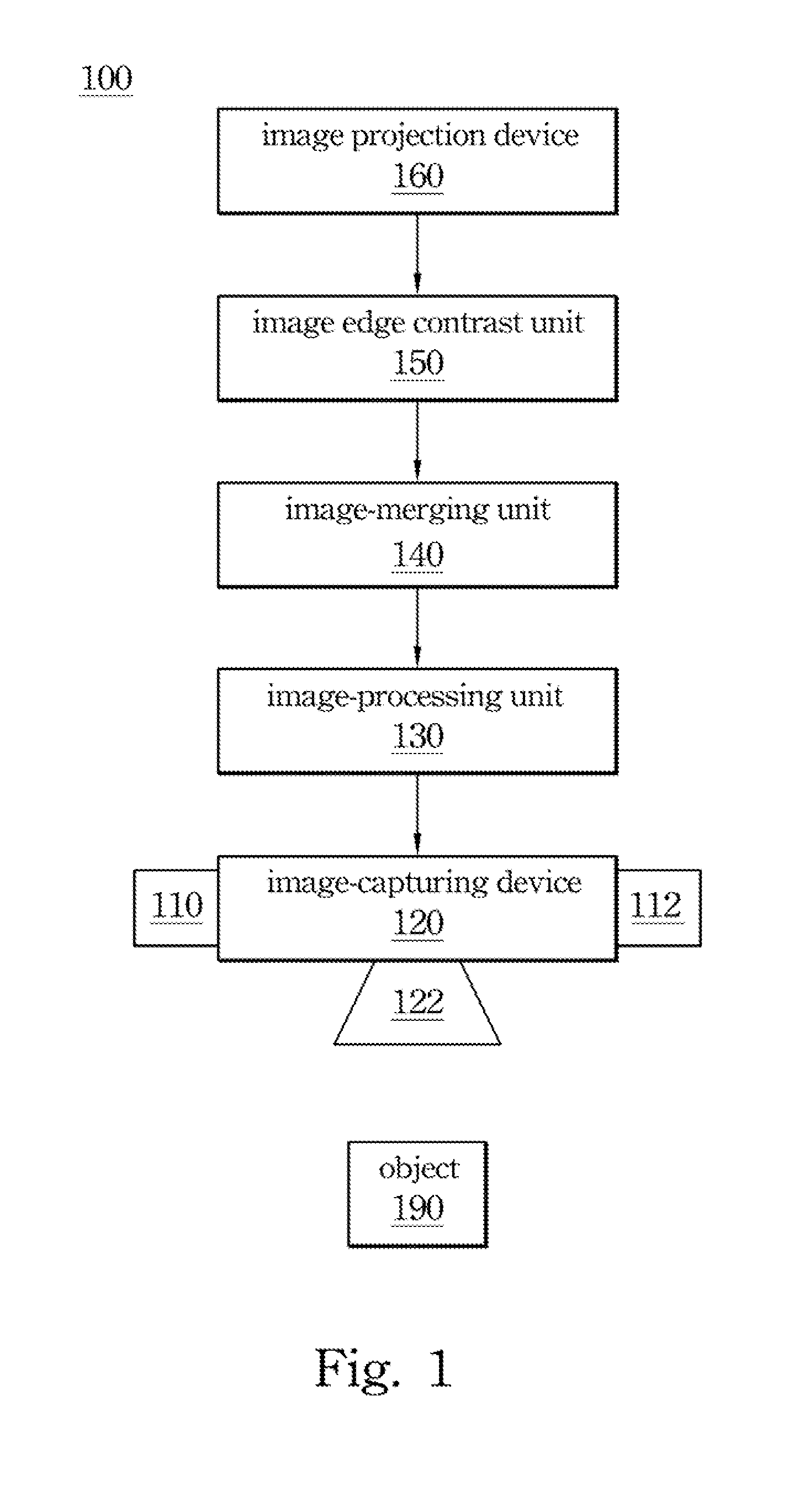 Apparatus and method for eliminating glare