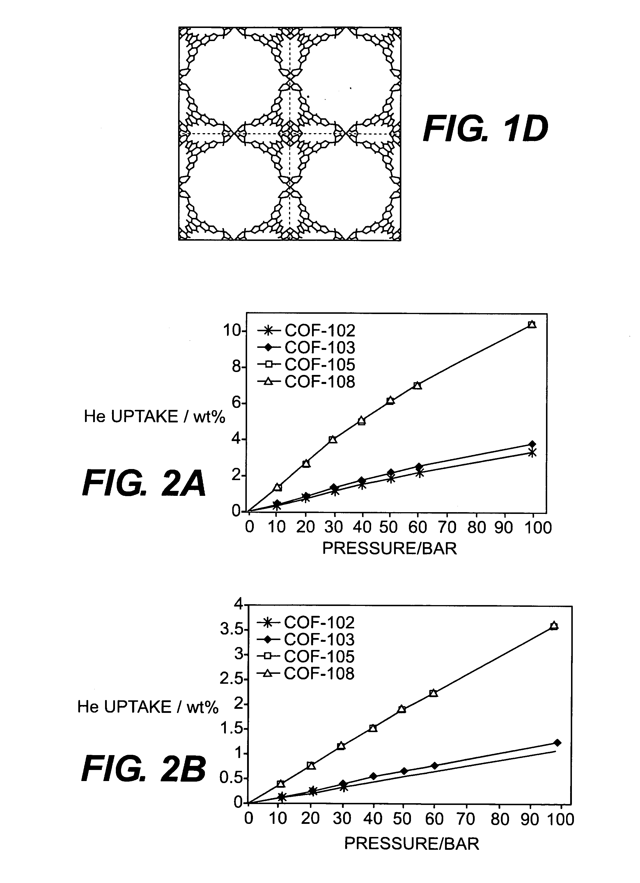 Metal cation-doped covalent organic framework derivatives for hydrogen storage and method of using the same