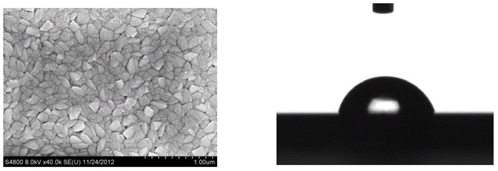 A method for preparing a highly smooth and hard tin film with controllable wettability