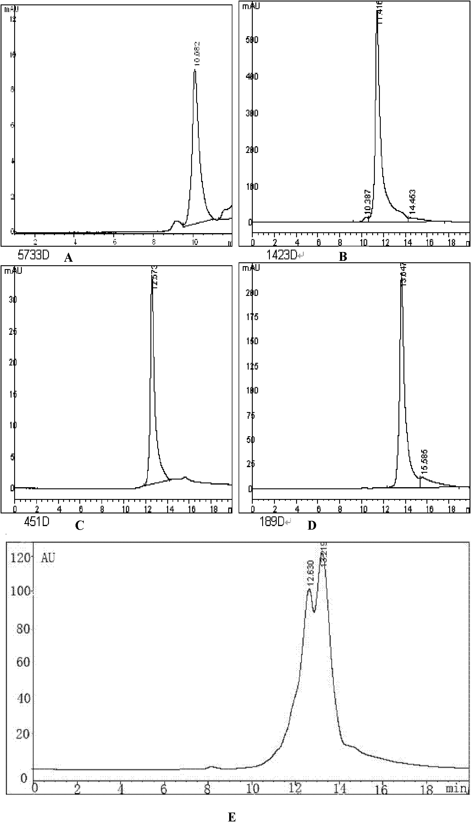 A compound fish scale peptide and calcium compound chewable tablet for antioxidation and calcium supplementing and a preparation method thereof