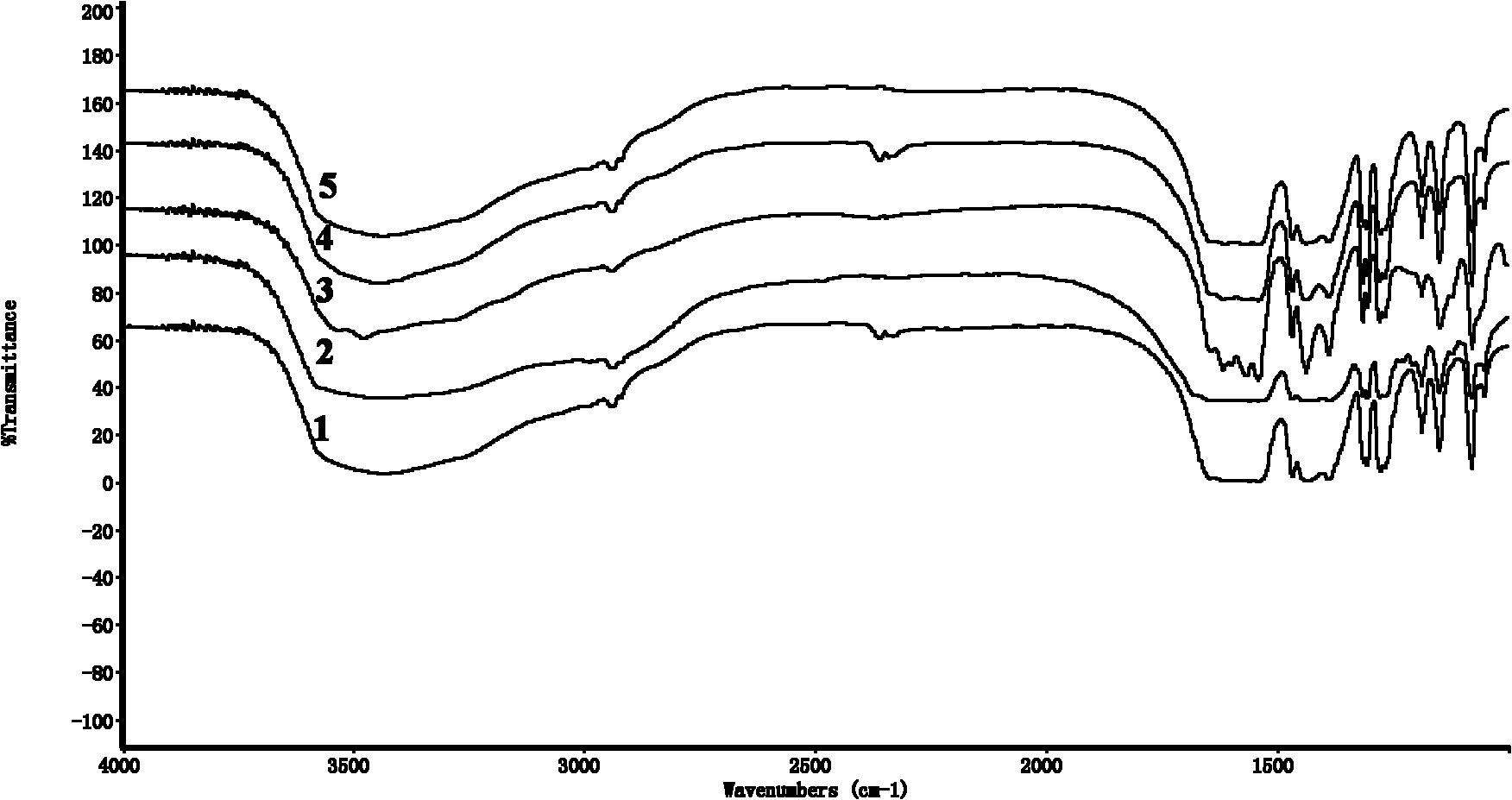 A compound fish scale peptide and calcium compound chewable tablet for antioxidation and calcium supplementing and a preparation method thereof