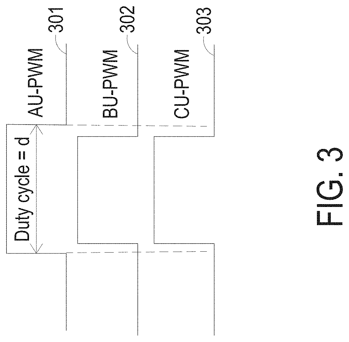 Control apparatus for adjusting thermal stress