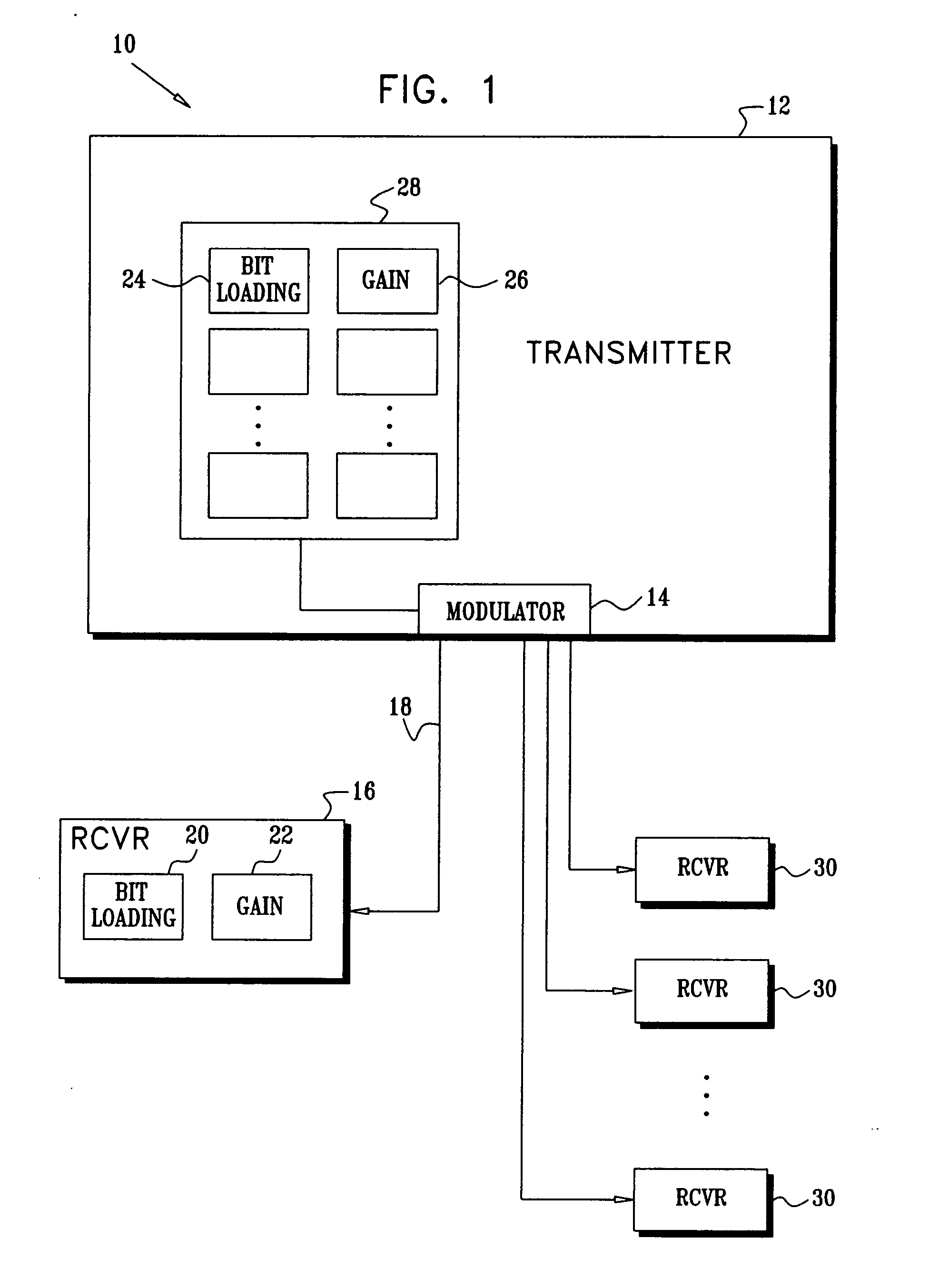 Power save mode transition using loading translation function