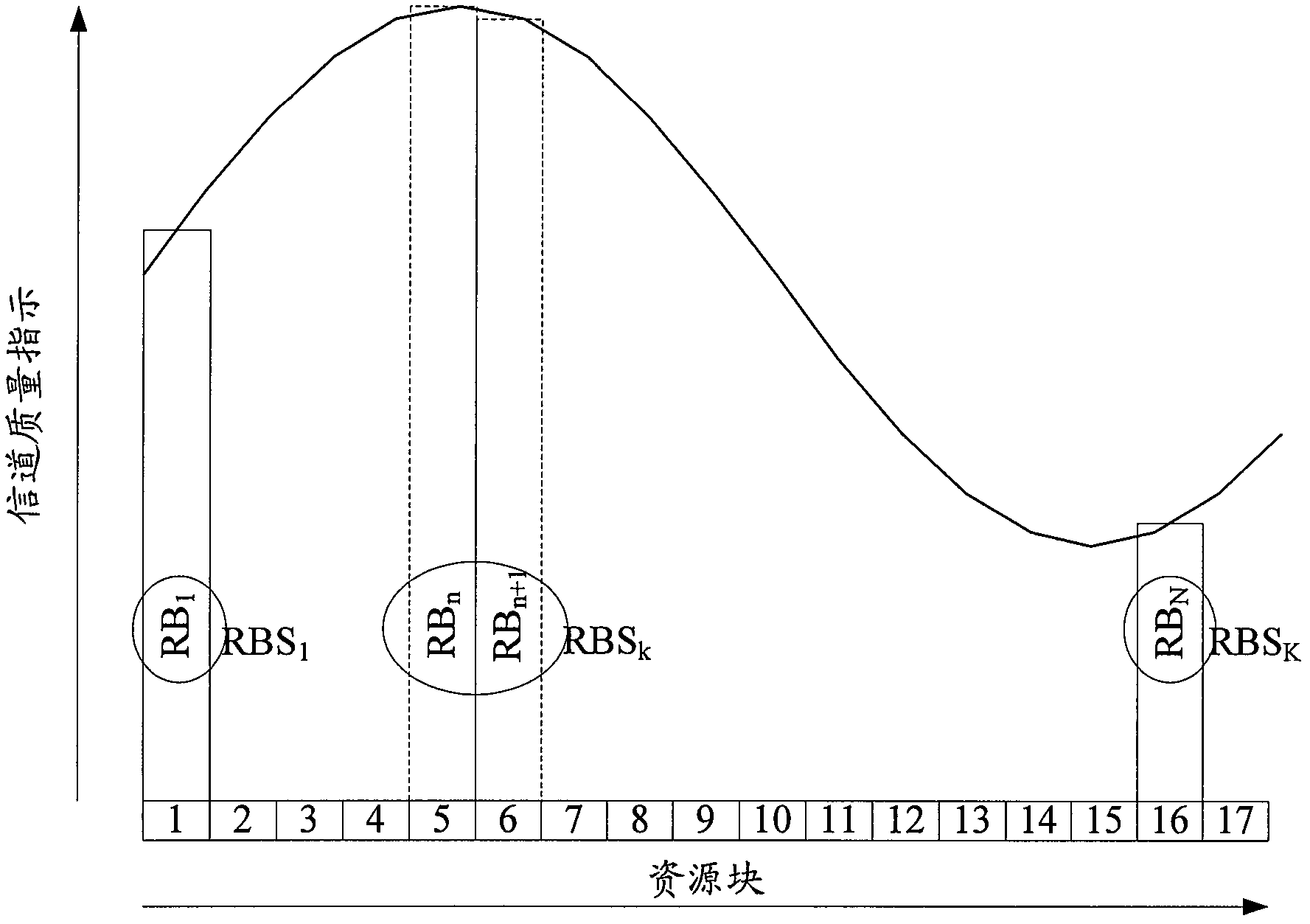 Method for enhancing downlink control information for improving system spectral efficiency