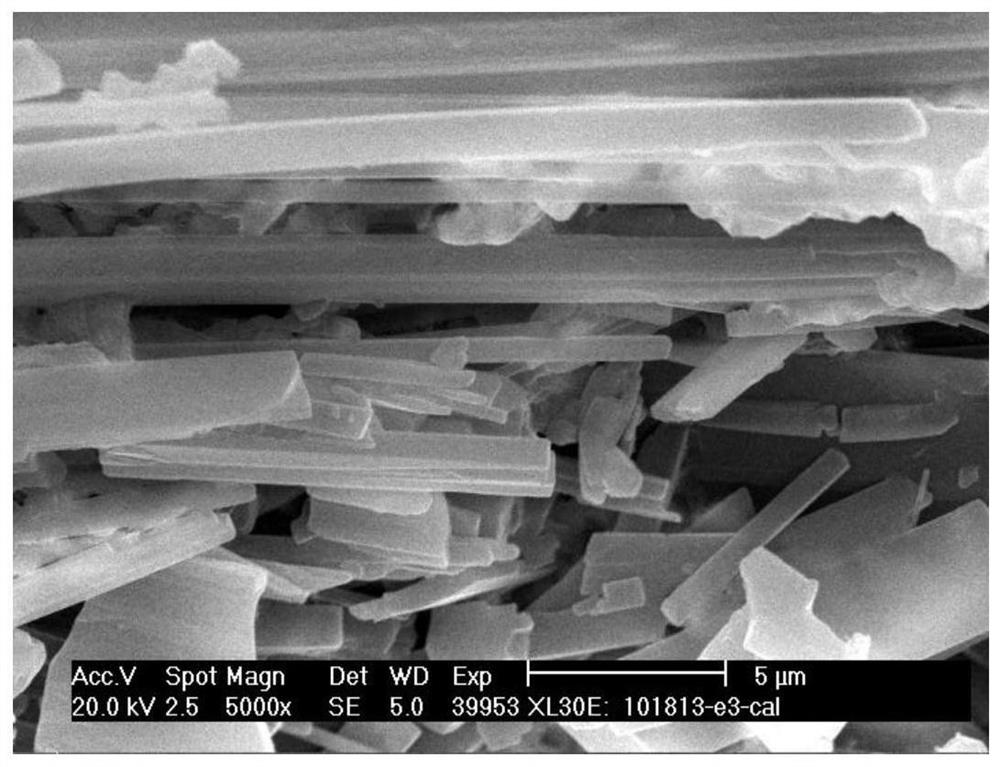 Synthetic method of acicular zsm-5 molecular sieve with controllable particle size