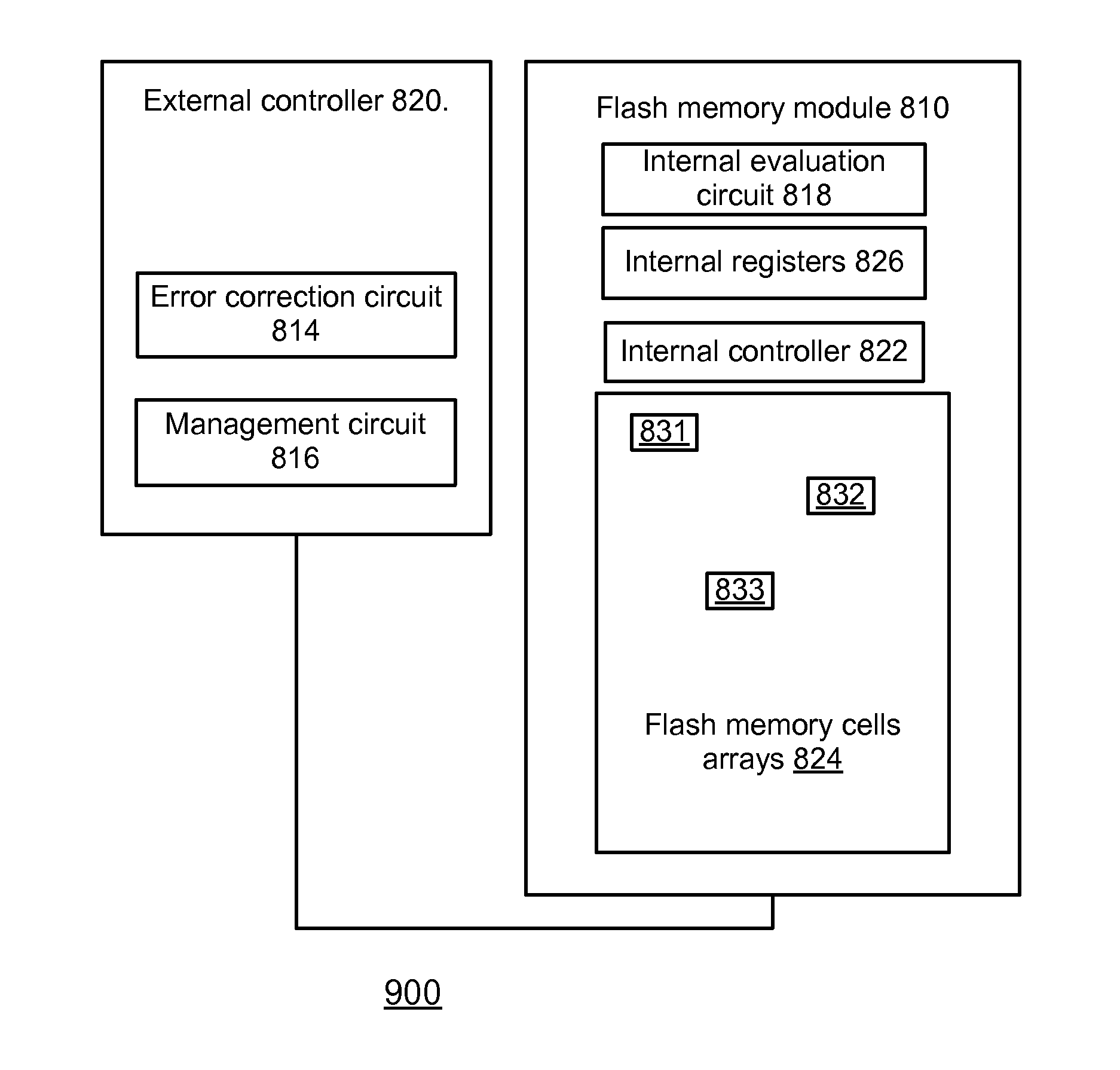 Meethod, system and computer readable medium for copy back