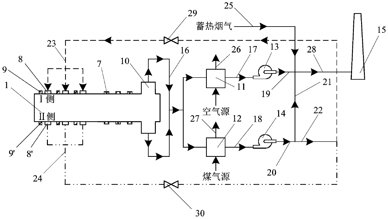 Heat storage and heat exchange linked heating furnace and operation method thereof