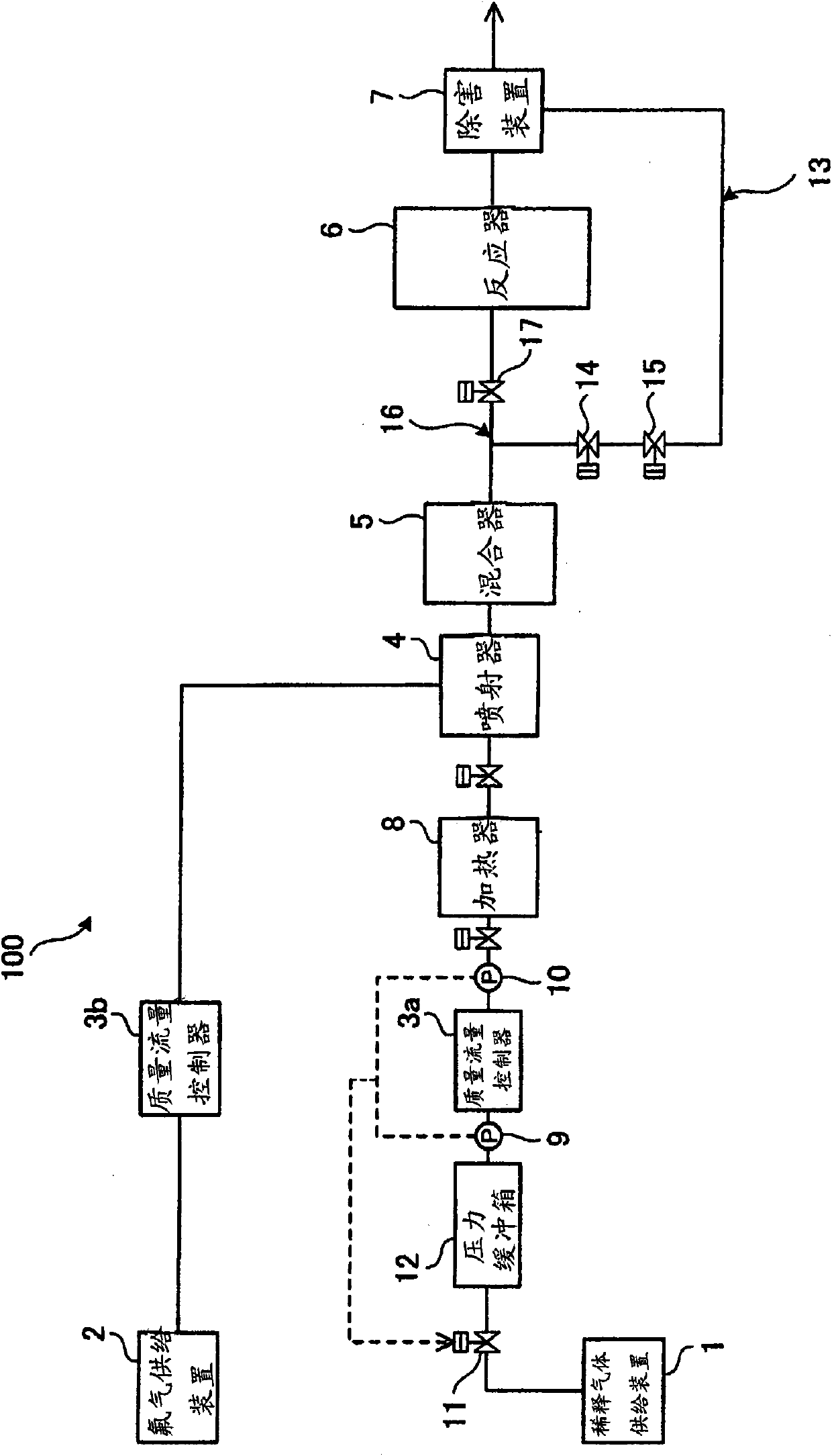 Surface treatment apparatus