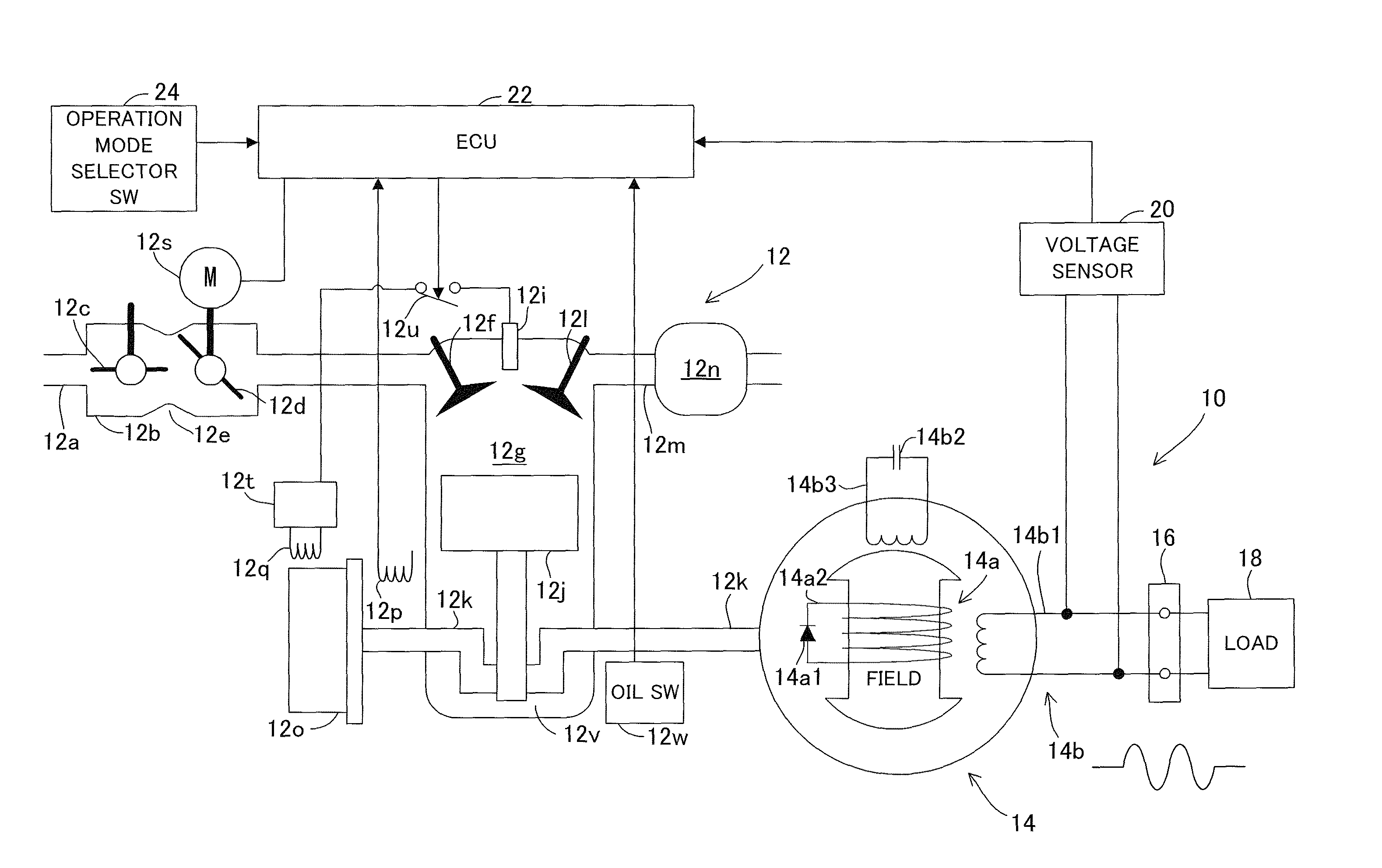 Capacitor-compensation-type generator