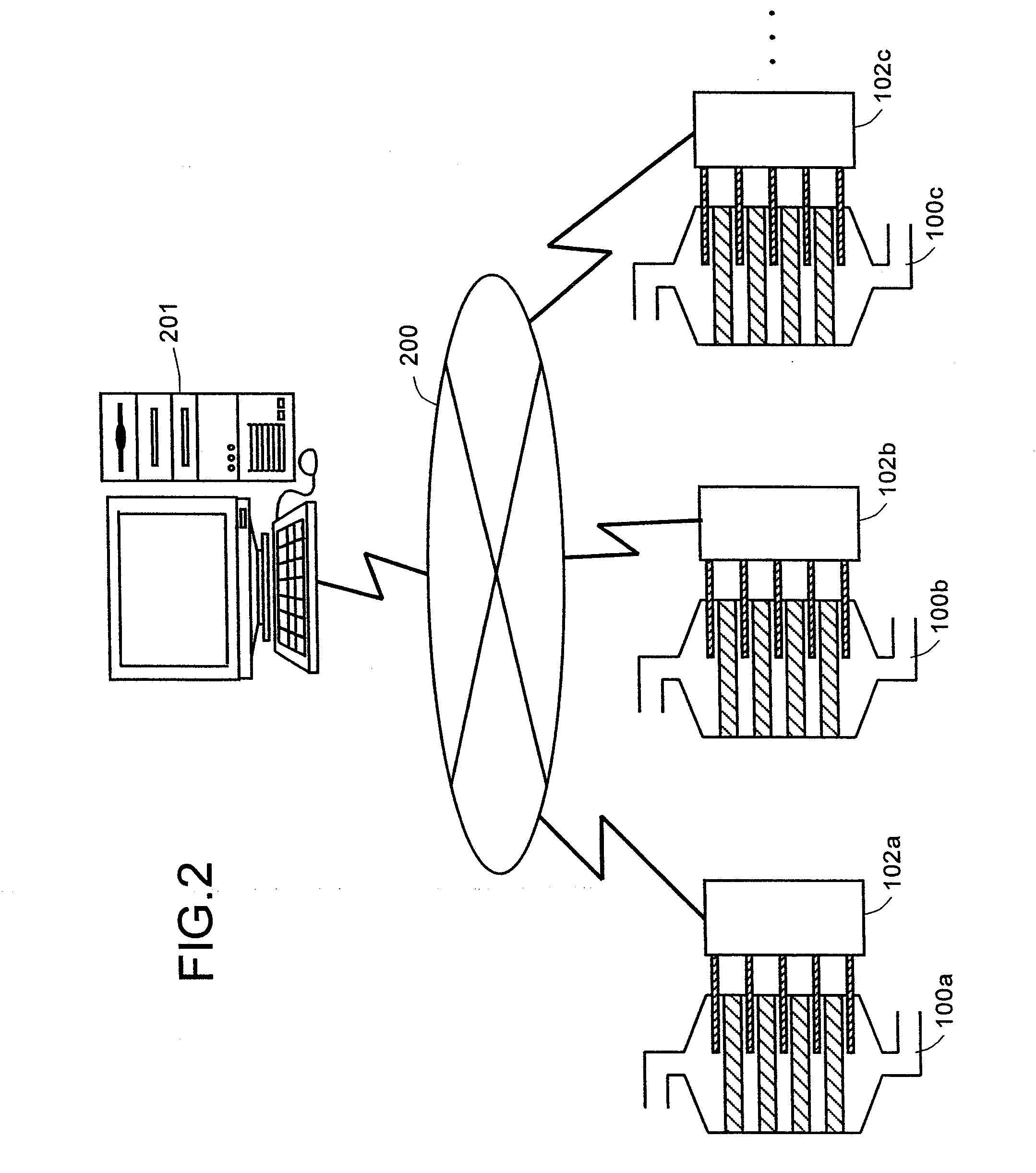 Method and apparatus for managing denitration catalyst