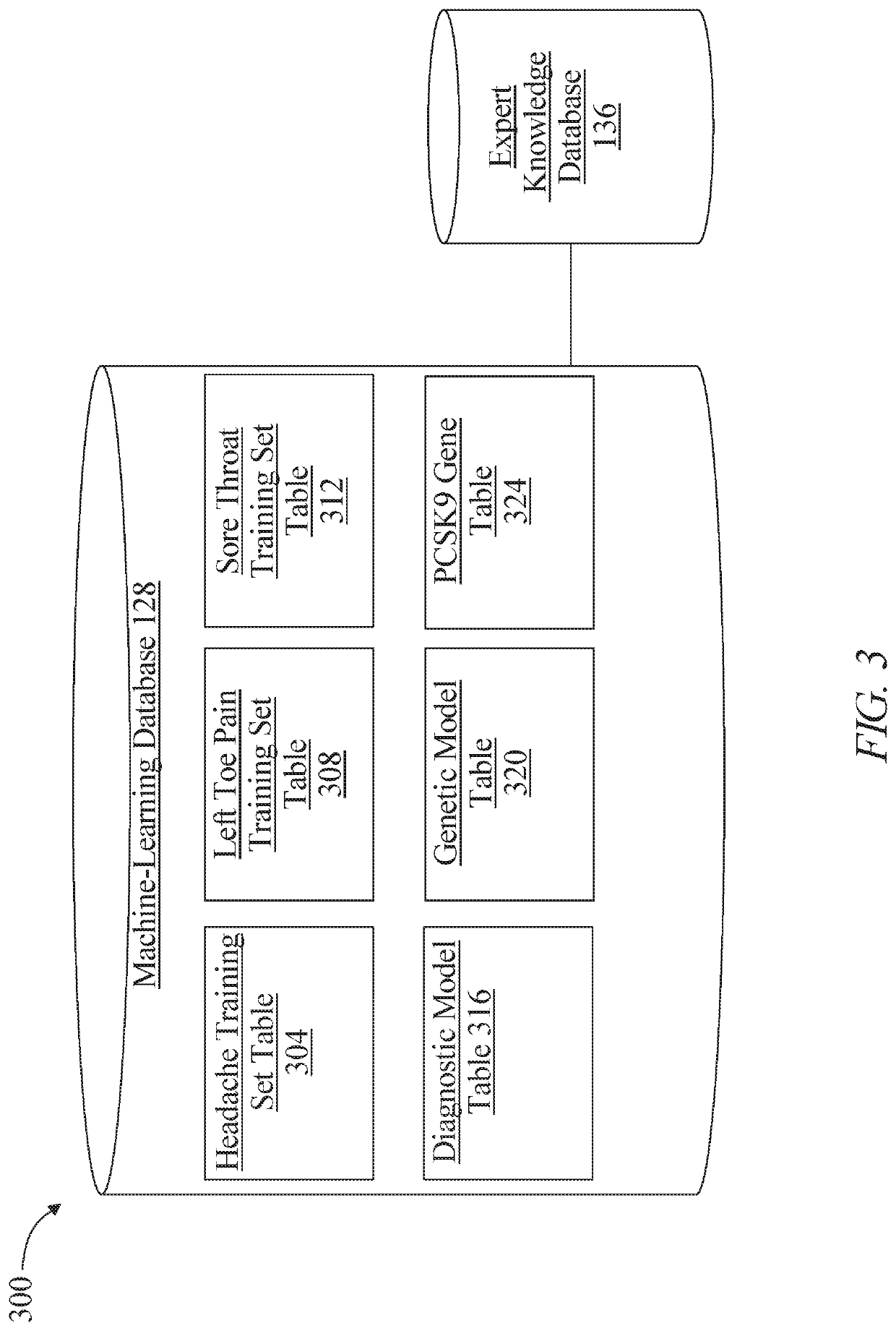 Methods and systems for identifying a causal link