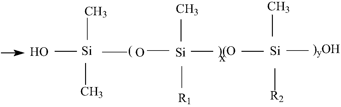 Preparation method of smoothing, stiffening and color deepening silicone oil