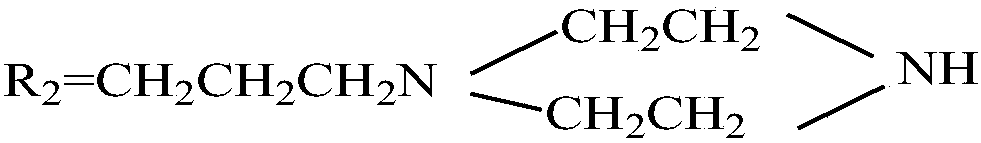 Preparation method of smoothing, stiffening and color deepening silicone oil