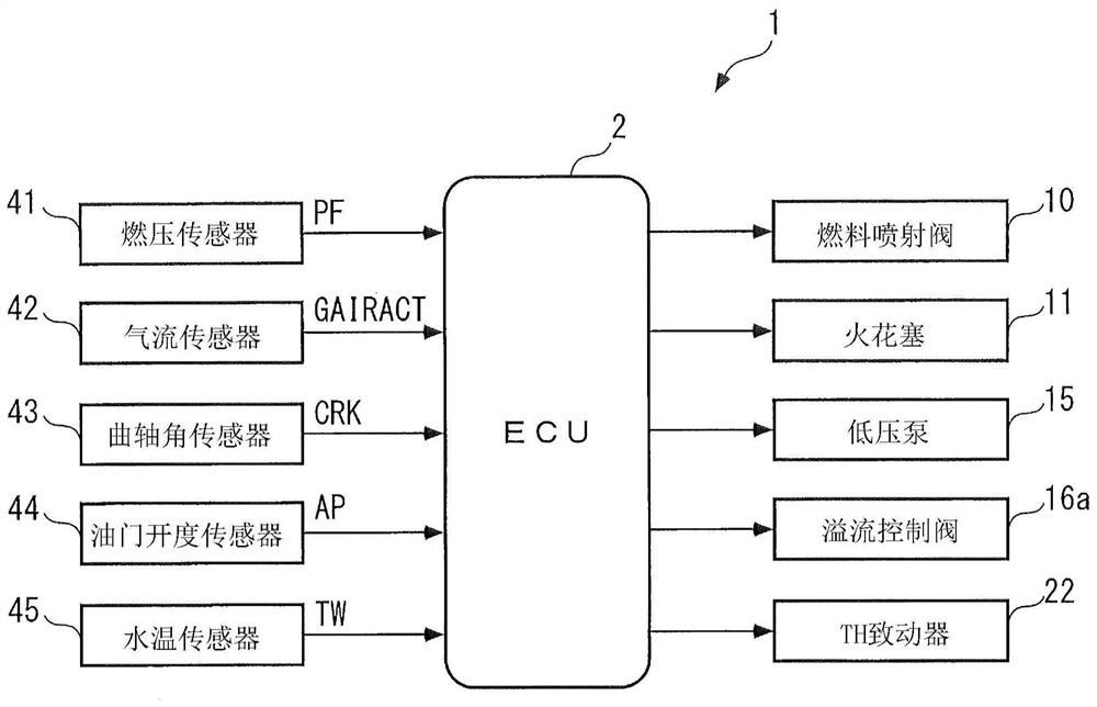 Fuel injection control device for internal combustion engine