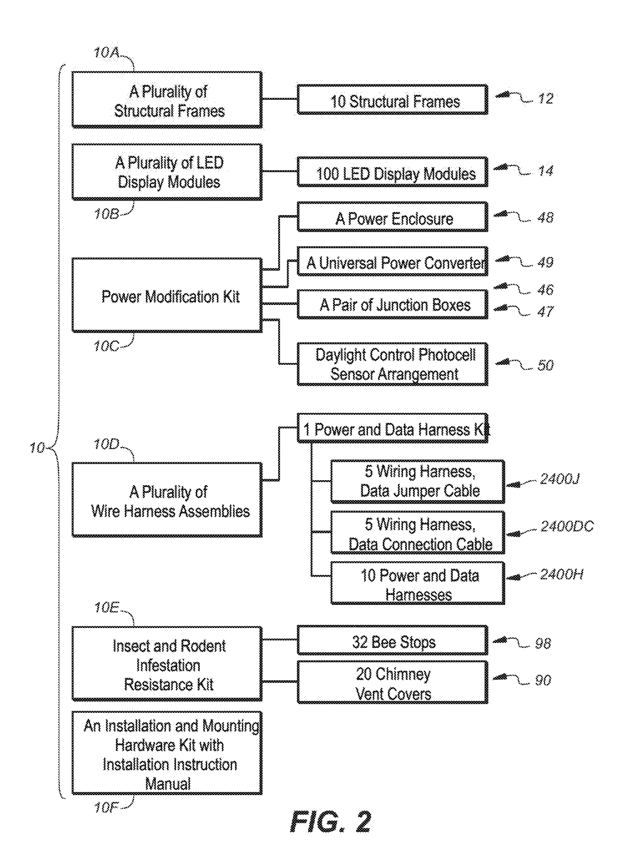 Sign construction with modular wire harness arrangements and methods of using same for backside to frontside power and data distribution schemes