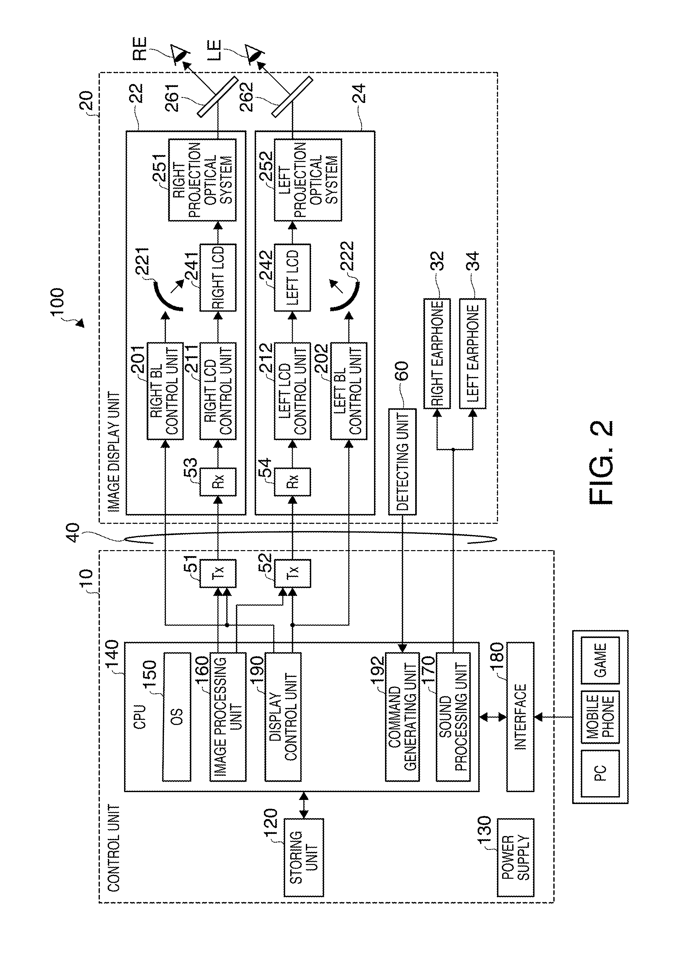 Head-mounted display device