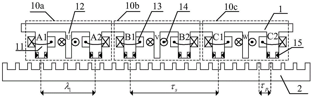 A Tangentially Magnetized Flux Reverse Hybrid Excitation Linear Motor