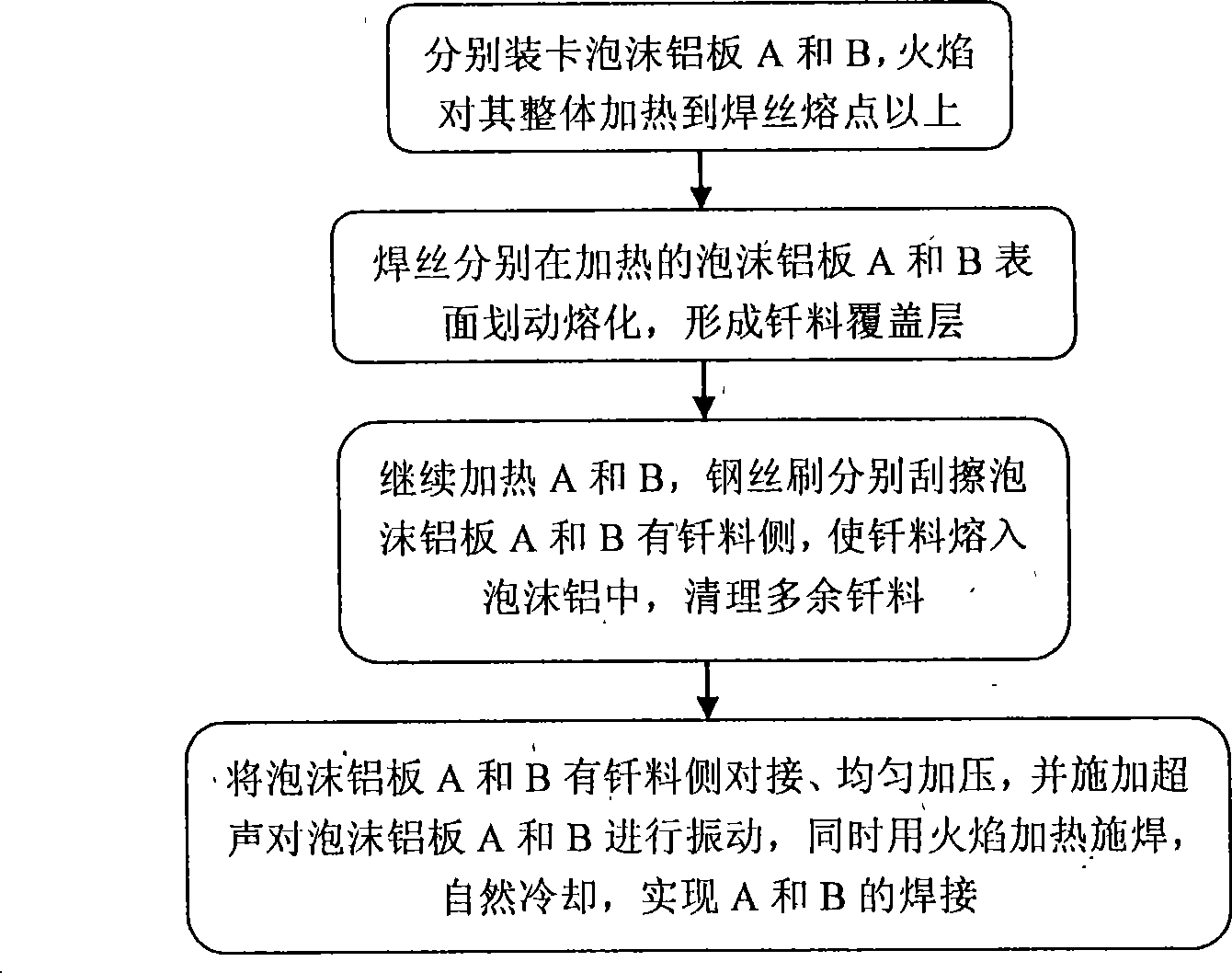 Vibration welding method for foamed aluminium scraper