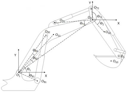 Excavator weighing method