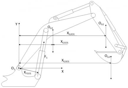 Excavator weighing method