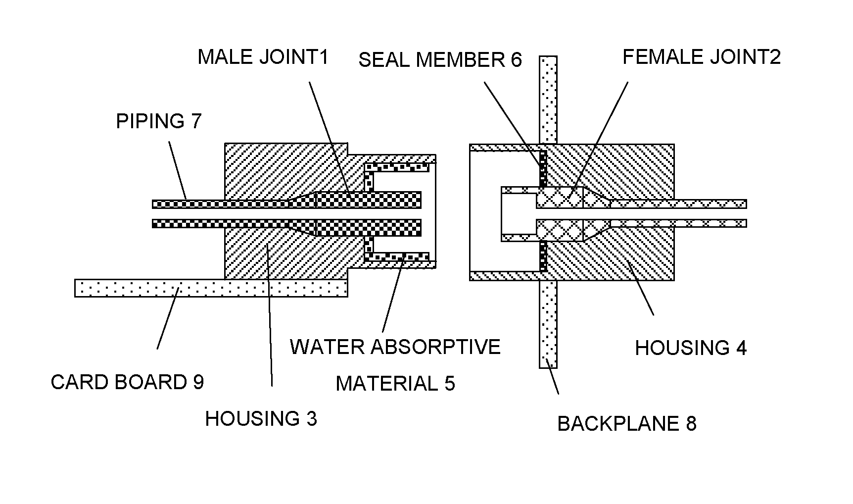 Liquid leakage prevention device, liquid leakage prevention method, and liquid cooling system